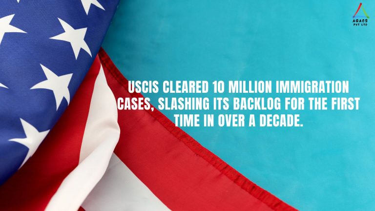 USCIS cleared 10 million immigration cases, slashing its backlog for the first time in over a decade.