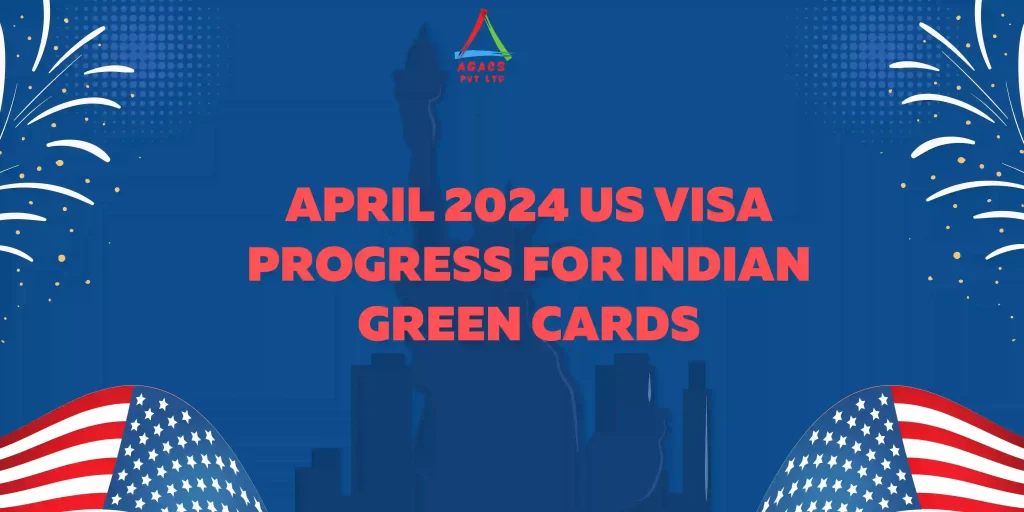 April 2024 US Visa: Progress for Indian Green Cards