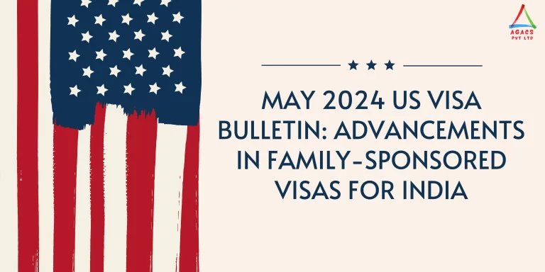 latest usa visa update