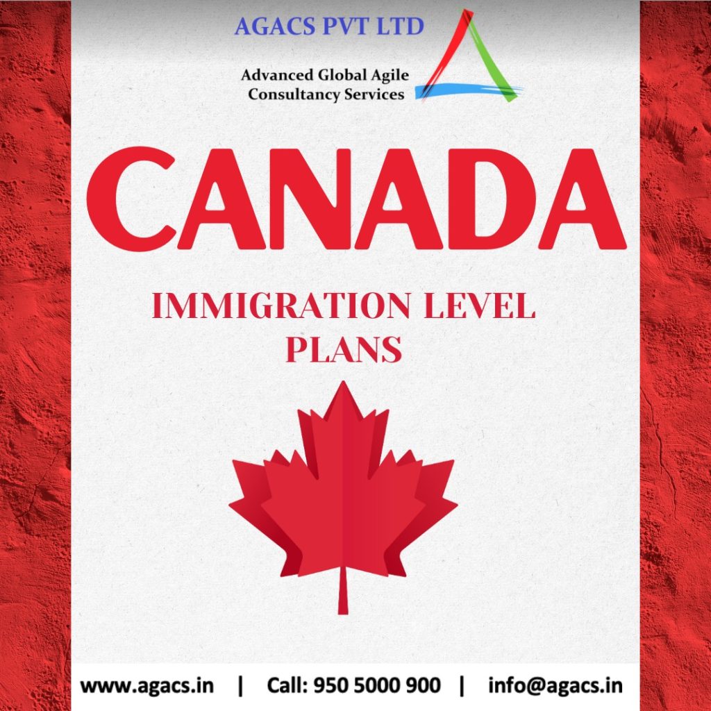 The Canada Immigration Level Plan 2024